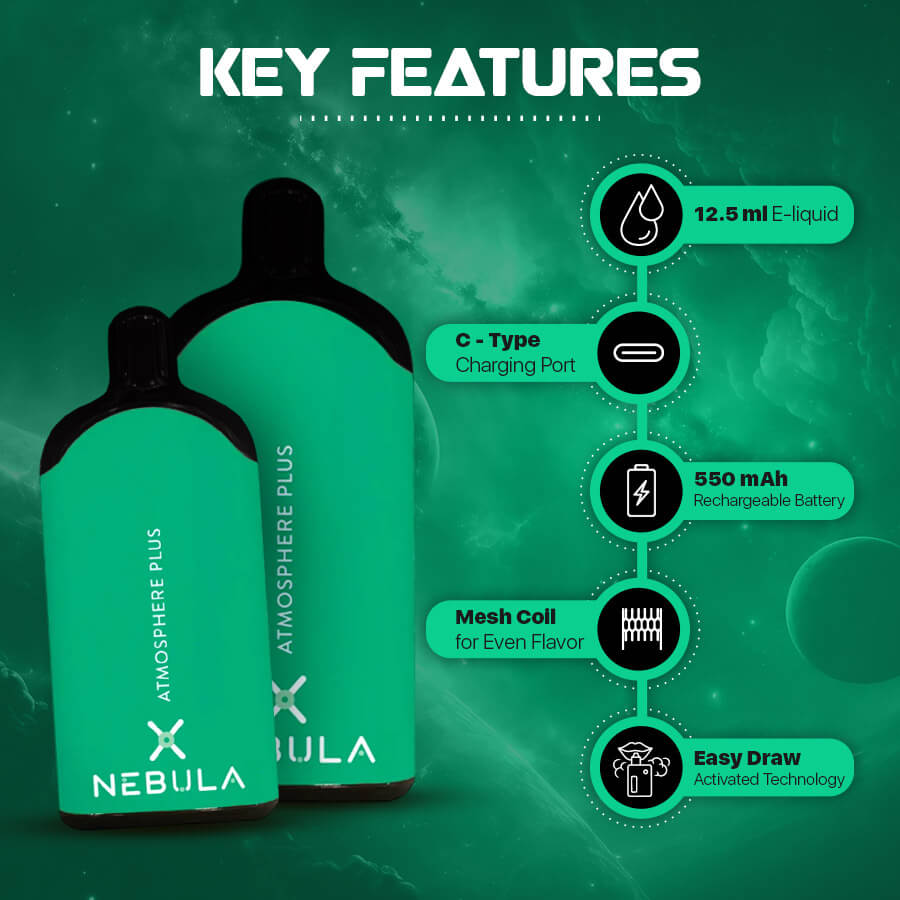 Menthol Flavor Zero Nicotine Disposable Vapes