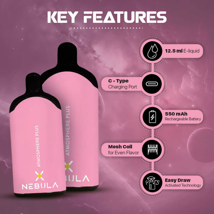 Iced-pink Flavor Zero Nicotine Disposable Vapes