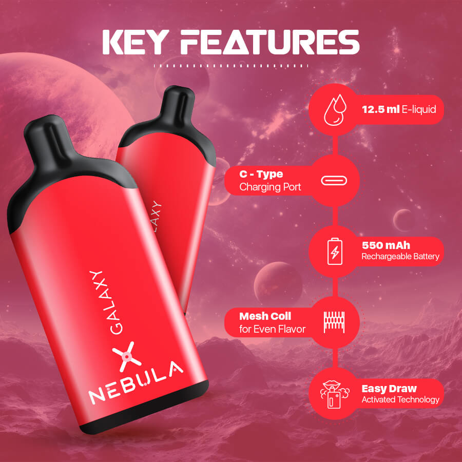 Nebula Galaxy 5% 5000 Puffs Disposable Vape Strawberry Watermelon Features 