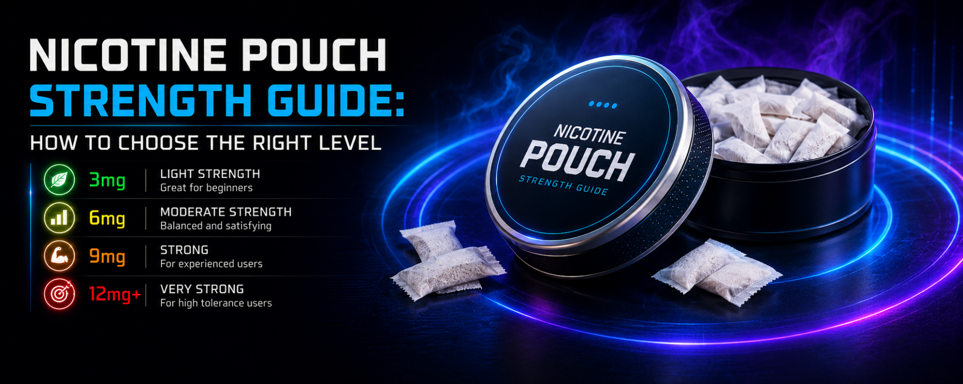 nicotine pouch strength